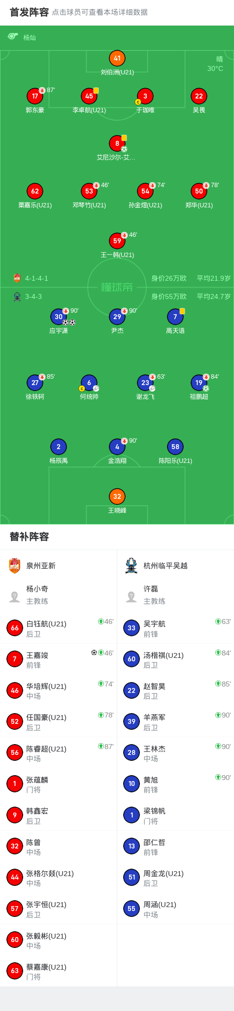 最终比分泉