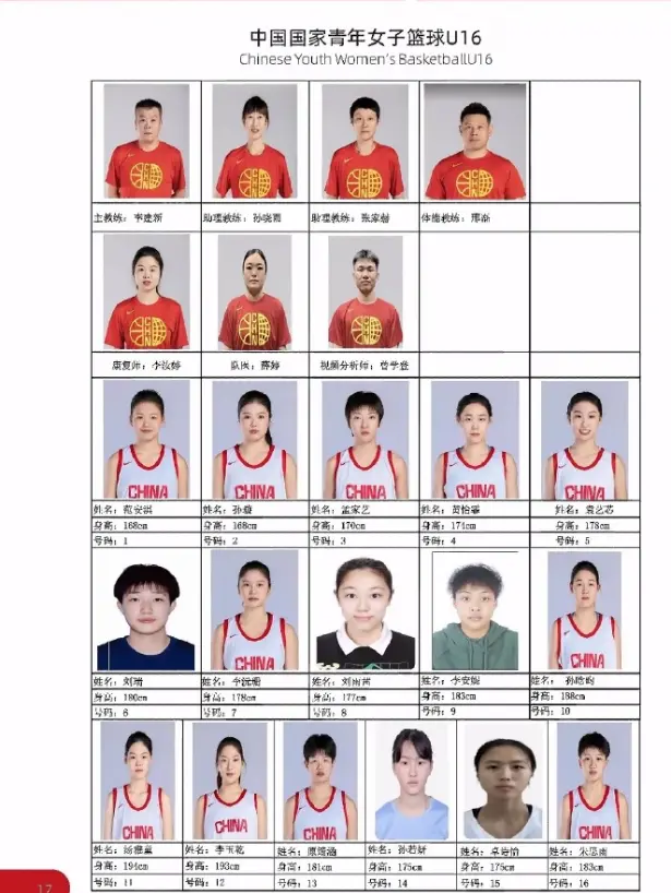 篮中是第三, entit