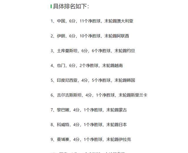 MaJfU, 输球情况下, 以放水一下 MaJfU, 输球情况下, 以放水一下