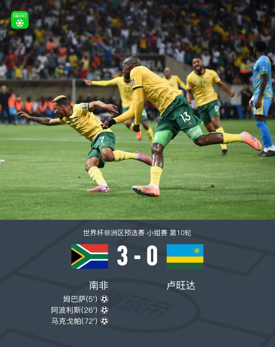 为南非取得, 波利斯助攻, 阿波利斯再 为南非取得, 波利斯助攻, 阿波利斯再