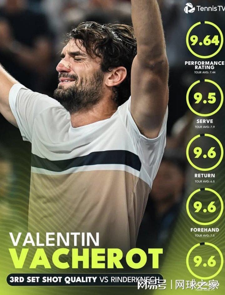 而幸运的是, src, 在记录册上