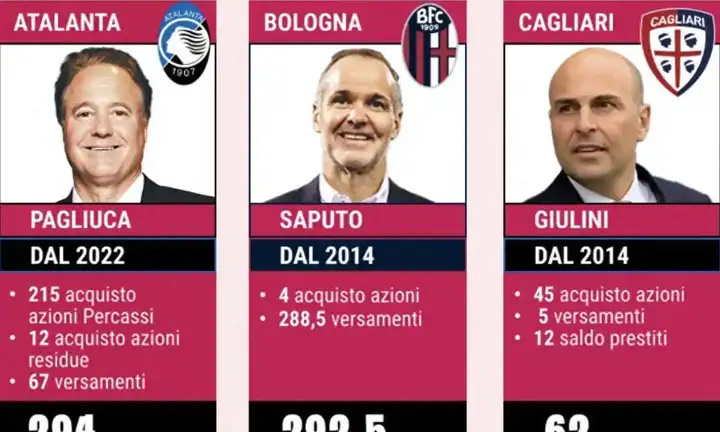 news, 近几年, sAA news, 近几年, sAA